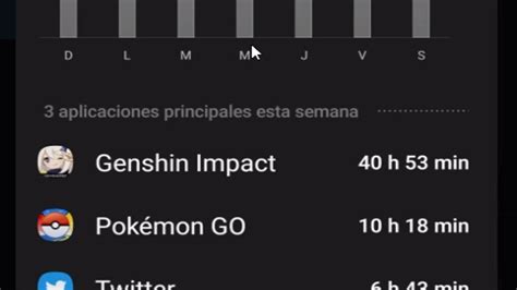 40 HORAS DE GENSHIN IMPACT YouTube