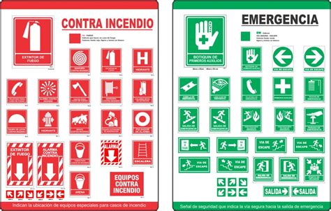 Villa Alegría Curso 2015 16 Señalización de emergencias