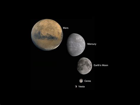 Planet Moon Comparison