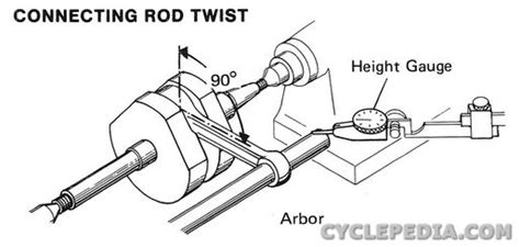 Find below our prox racing parts connecting rod dimensions. Crankshaft | Kawasaki MT1 / KV75 Service Manual