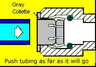 Scatola derivazione pilote ip56 100x100x50 lati lisci. Water filter installation instructions using John Guest ...