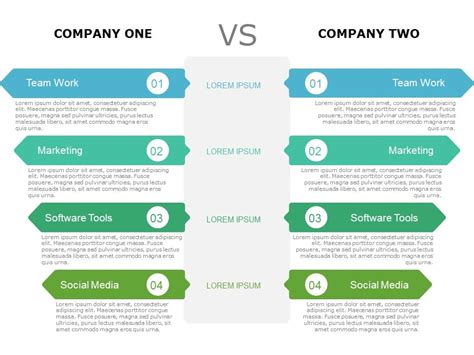 Company Comparison Chart Powerpoint Template