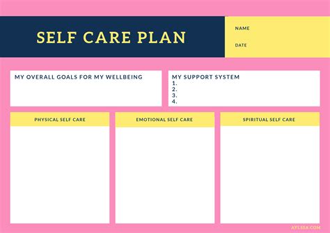 Self Care Planning Aylssa Cowell