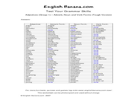 Whomever who, that, which adjectives and adverbs prepositions effective writing. 14 Best Images of Forms Of Adjectives Worksheets ...