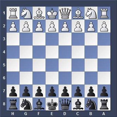 As you can see above there is a white square at the right hand side lower corner (where the rook is placed upon). Chess - The Beginner's Guide - The New Dealer
