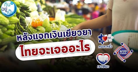 We did not find results for: กินอยู่เป็น วิกฤตอะไรจะเกิดกับคนไทย เมื่อ เราชนะ - คนละ ...