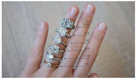 Diamond sizes
