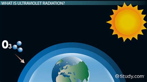 Ultraviolet Radiation Definition Uses And Examples Lesson