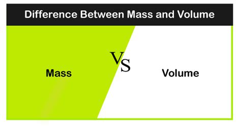 Difference Between Mass And Volume Javatpoint