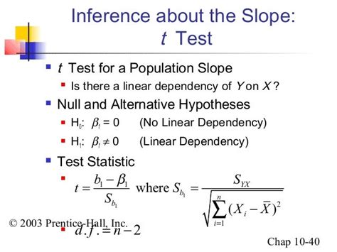 How To Calculate P Value In Linear Regression Interpret Linear