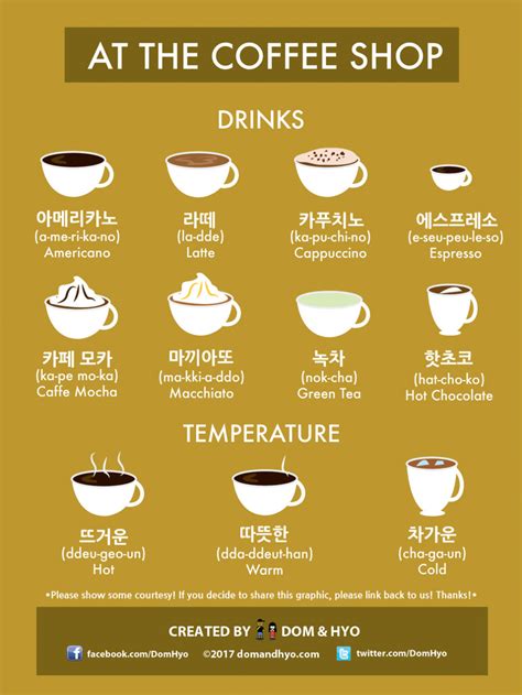 Korean sentence and phrase will be translated into english. Korean Words to Use at the Coffee Shop | Learn Basic ...