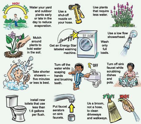 We did not find results for: Save Water and Energy