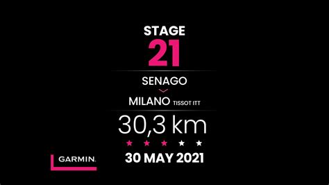 La classifica del giro d'italia 2021 dunque ieri è cambiata più del previsto, nonostante sulla carta l'unico possibile scossone potesse arrivare nella classifica a punti, che effettivamente ha visto cambiare il detentore della maglia. Giro d'Italia 2021 | Profiel Etappe 21 - Wielrennen video ...