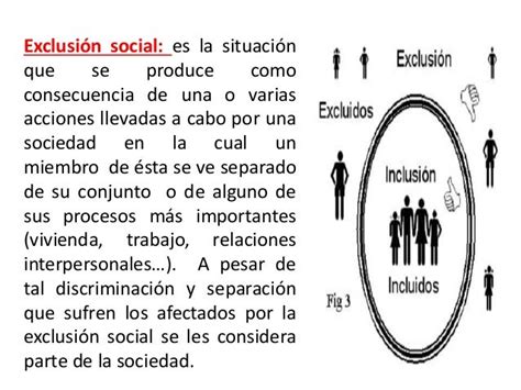 Inclusión Y Exclusión Social