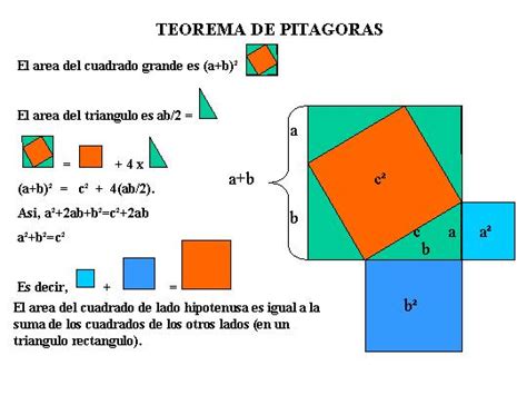 Teorema De Pitágoras Fórmula Y Demostración Con Ejercicio Mobile Legends