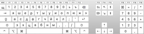 Russian Keyboard Mac Nu Online Language Placement Tests