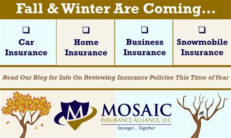Fall And Winter Are Coming What Insurance Policies Should You Review