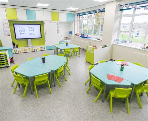 Classrooms Interior Design And Refurbishment Envoplan
