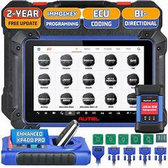 Craigslist El Paso For Renters Find Affordable Housing Without Sacrificing Quality