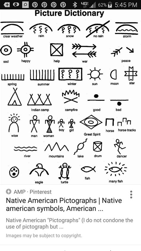 54 Native American Symbols With Deep Poetic Meanings Artofit
