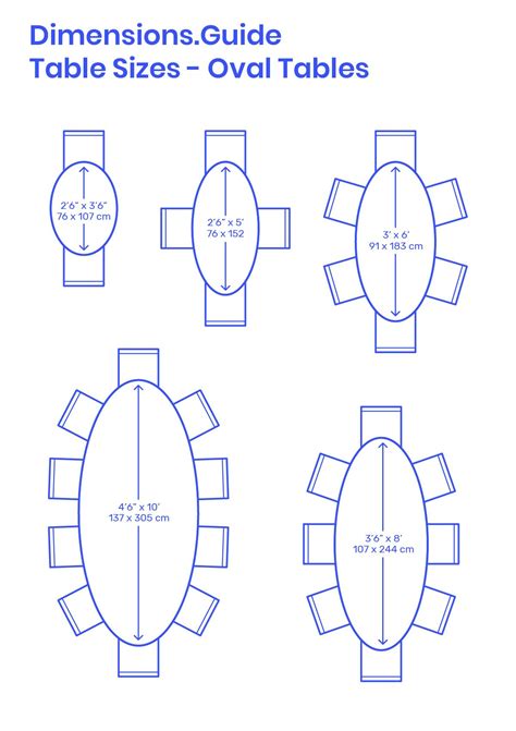 Dining room size and table dimensions for 4 people. Oval Tables - Size Variations | Oval dining room table ...