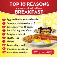 Happiness rating is 56 out of 10056. Steak 'n Shake (steaknshake) on Pinterest | See ...