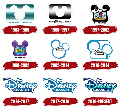 Disney Channel Logo 2006