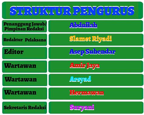 Untuk yang kesulitan buat ganti nomor hp nya , bukalapak udah gak nyediain komplen para costumer nya via email, tetapi bukalapak udah menyediakan secara khusus form nya. Kode Area Nomor Hp Kalimantan - Data Kiriman : 0895 merupakan nomor prefix tri (pra bayar dan ...