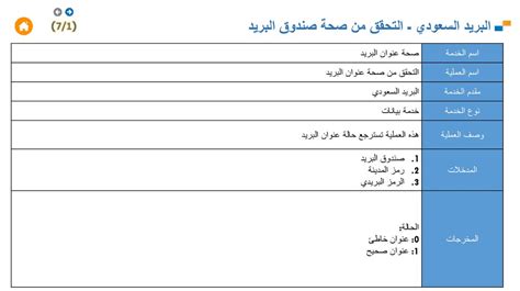 يعمل اختبار سرعة الإنترنت fast.com في جميع أنحاء العالم وعلى أي جهاز (هاتف أو كمبيوتر محمول أو تلفزيون ذكي مع مستعرض). اختبار التخصص الجامعي Ppt