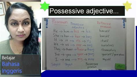 Lalu, bagaimana caranya belajar grammar bahasa inggris secara online? Belajar Bahasa Inggeris - Memahami pronoun (possessive ...