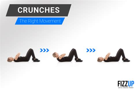 Work Your Abs Without Equipment All About The Crunch Fizzup