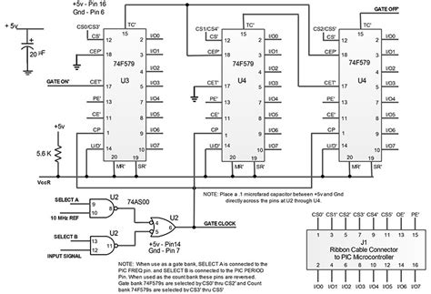 Build A Frequency Counter Nuts And Volts Magazine