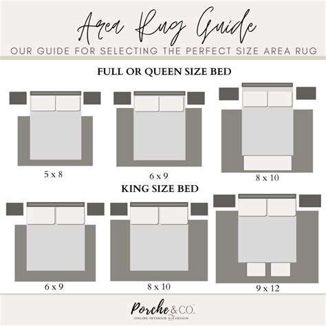 Best Size Rugs For Queen Bed Hanaposy