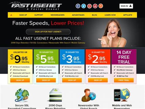 Fast Usenet Review Best Usenet Provider 2022