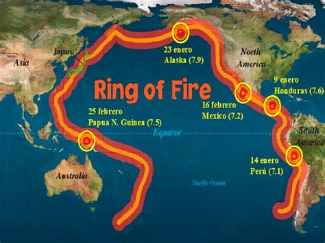 Cinturón De Fuego Del Pacífico Seismicknowledge