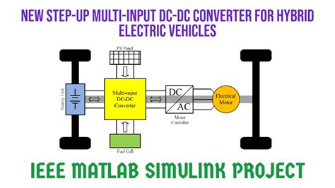 New Step Up Multi Input Dc Dc Converter For Hybrid Electric Vehicles Project Using Matlab