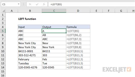 How To Use The Excel Left Function Exceljet