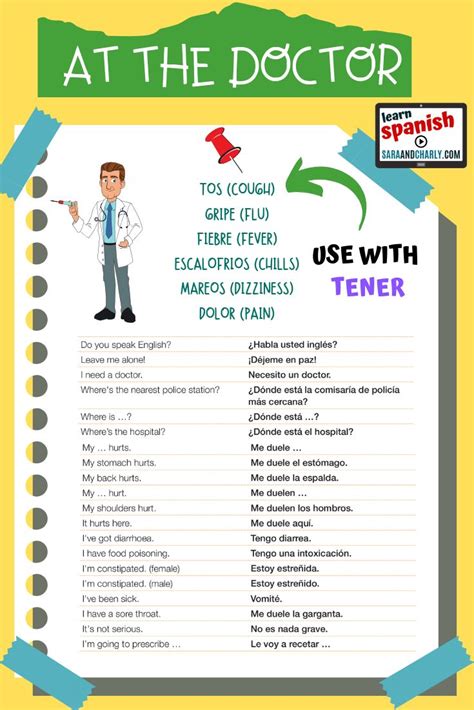 Medical Spanish Phrases And Vocabulary Spanish Teaching Resources