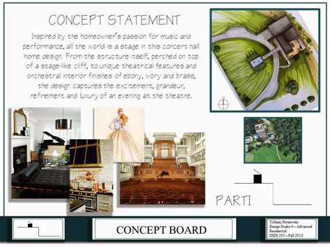 Tiffany Leigh Interior Design Term 5 Final Project Advanced
