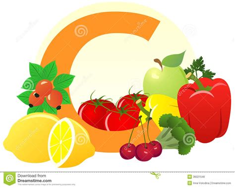 Find photos of vitamin supplements. A vitamin and c clipart - Clipground