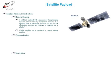 5 Introduction To Satellite Subsystems Youtube
