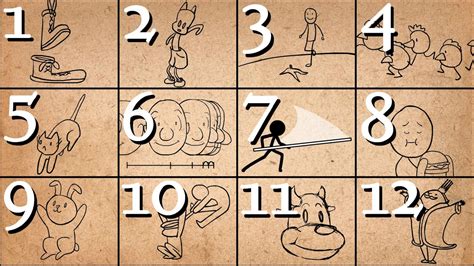 Twelve Principles Of Animation One Should Know