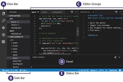 How To Move The Panel In Visual Studio Code To The Right Side Itecnote