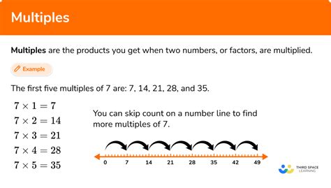 Multiples Steps Examples And Questions