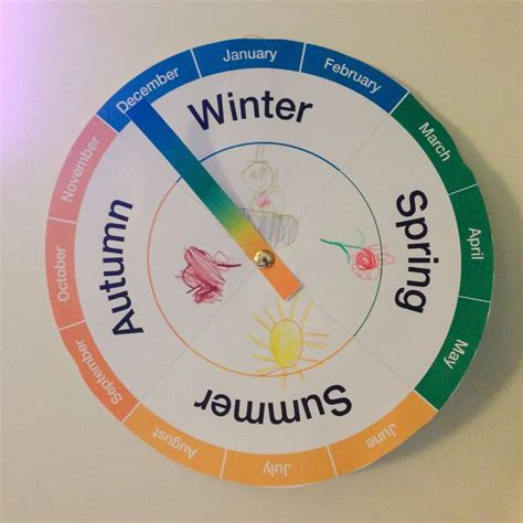 Seasons And Months Wheel Kindergarten Science Seasons Projects For Kids