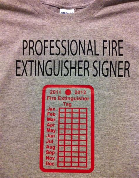 Which fire extinguisher do i need? Fire extinguisher tag | Fire extinguisher, Extinguisher ...