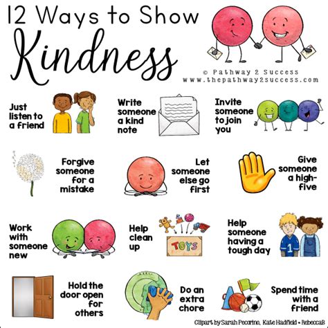 Kindness Lessons For Kindergarten