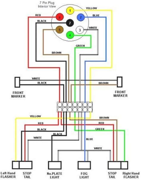 Coleman Pop Up Camper Wiring Diagram Cadician S Blog