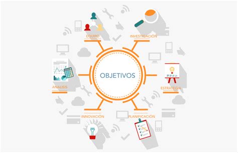 Cómo planificar el lanzamiento digital de tu empresa ... Elige entre 12000+ objetivo recursos gráficos y descargar en forma de png, eps, ai o psd.