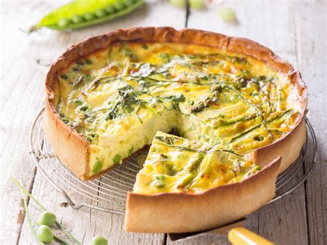 Maybe you would like to learn more about one of these? Manger de saison : nos recettes de printemps : Femme ...